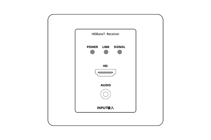 HDBT HDMI +Audio墙插网传