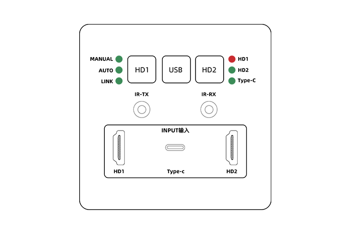  2HDMI+1TC墙插网传