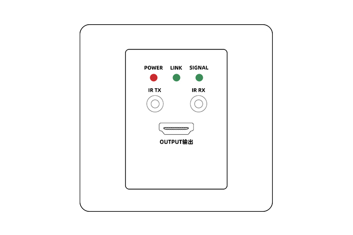 HDMI 墙插网传
